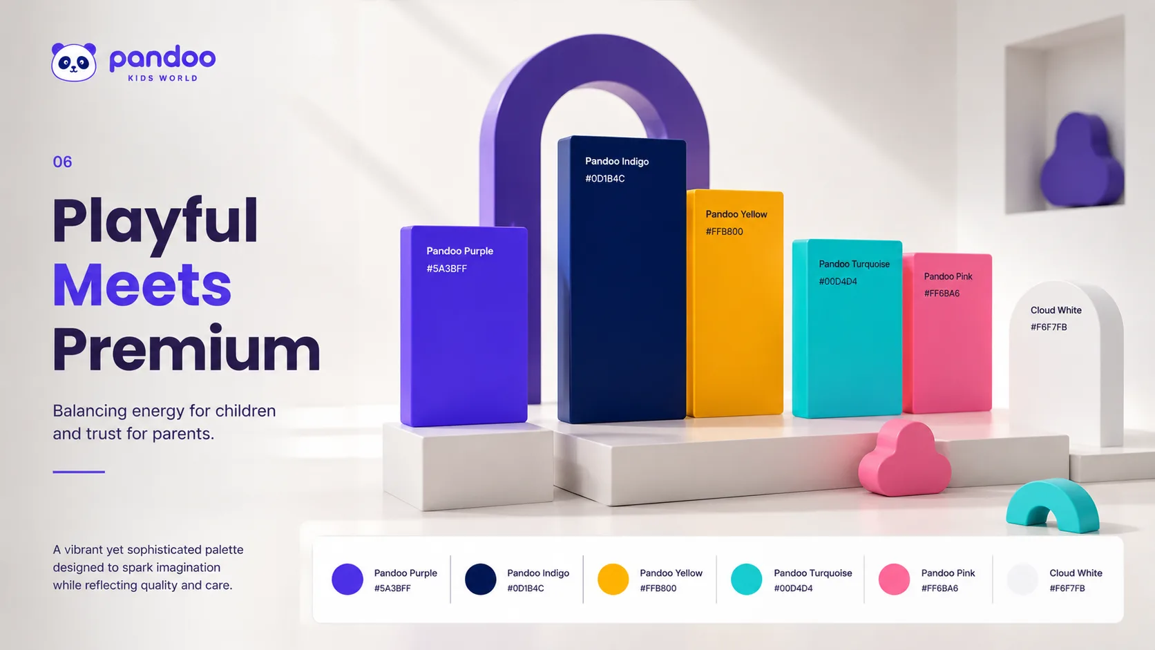 Pandoo Kids World — Logo and Branding packaging & visual design mockup 6 by Raghav Chopra